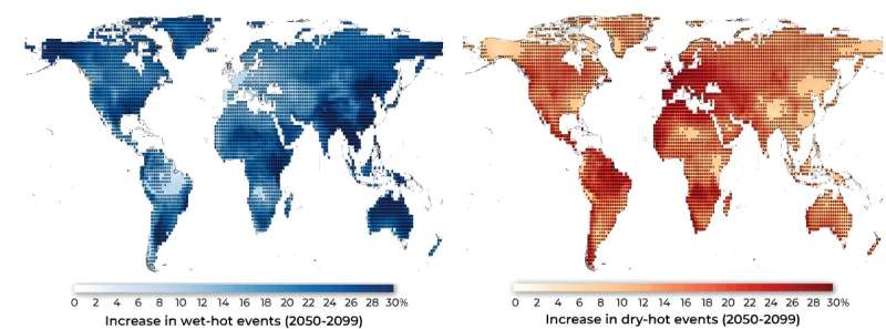Many regions will experience an increase in wet-hot extreme weather. Credit: Earth's Future (2023). DOI: 10.1029/2022EF003466 As Earth heats up, rain pours down