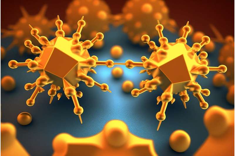 nanoparticles