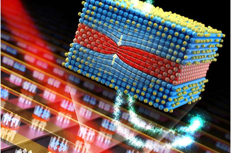 New discovery aims to improve the design of microelectronic devices